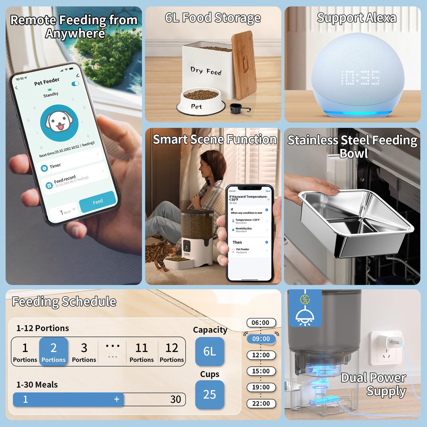 Automatic Pet Feeder with APP Control Remote