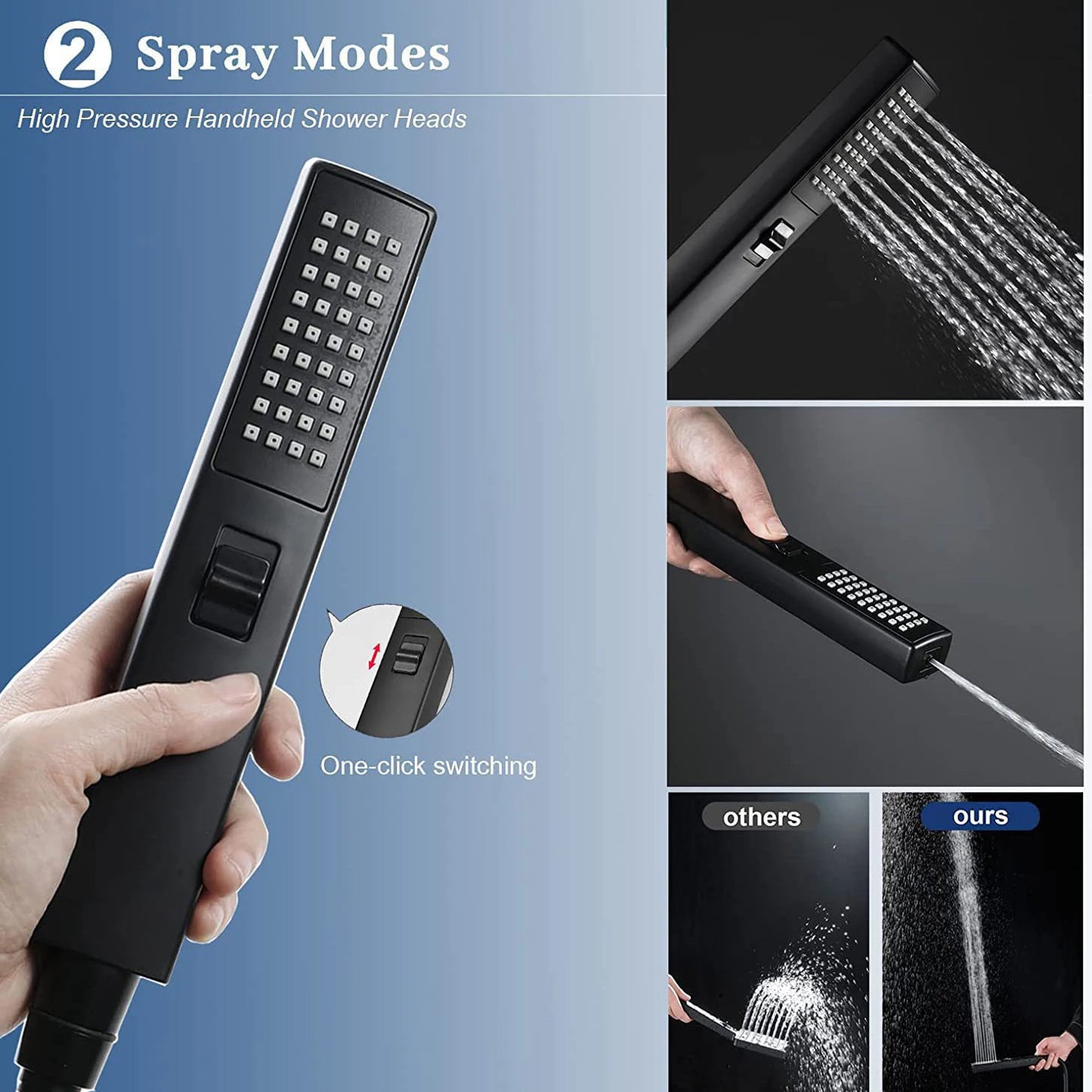 Rainfall Shower Head with Handheld Spray