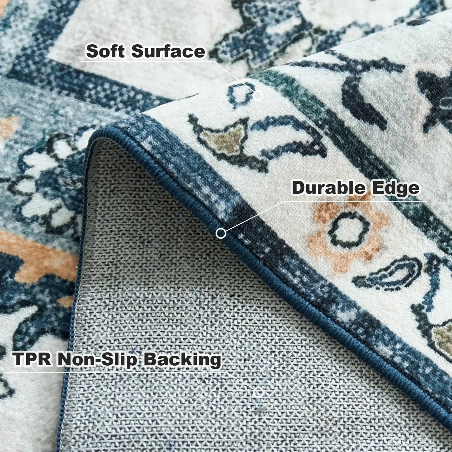 Washable Rug with Non-Slip Backing