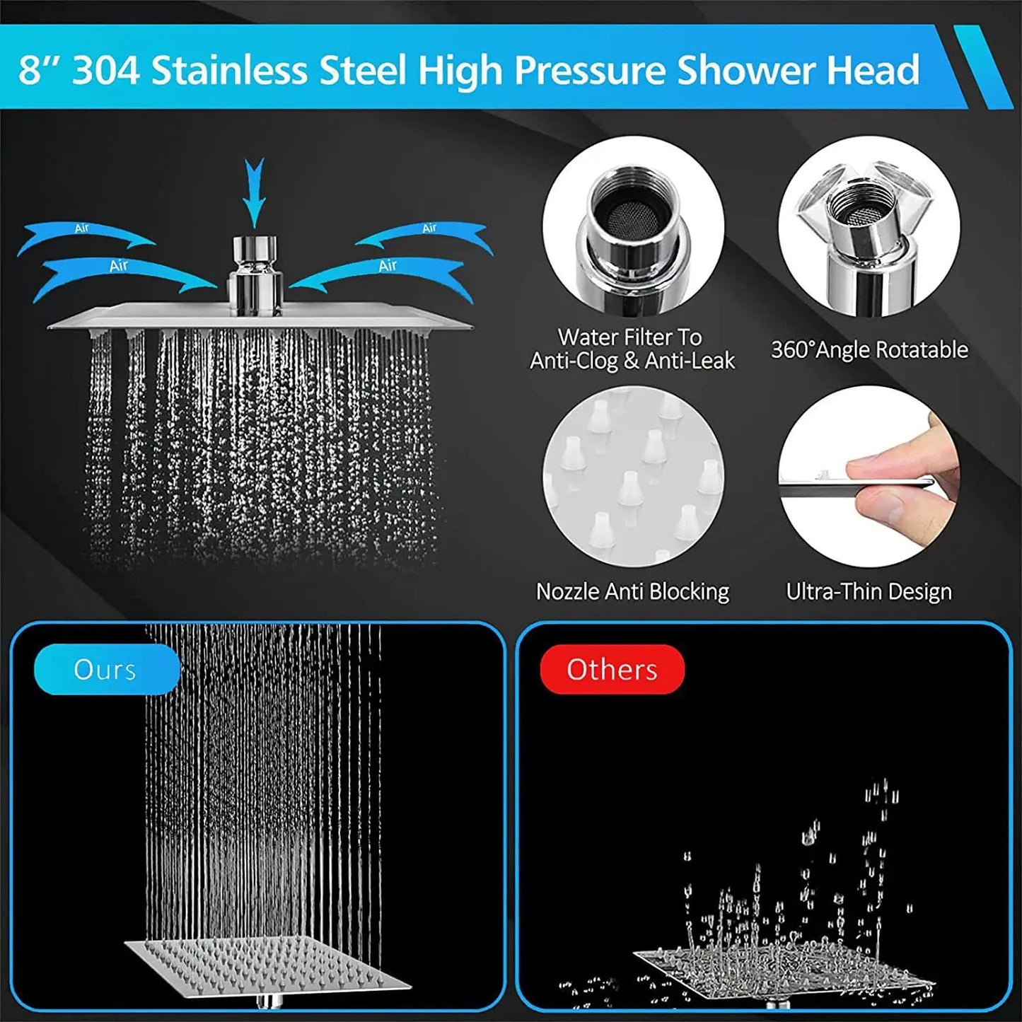 Rainfall Shower Head with Handheld Spray