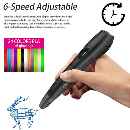 Intelligent 3D Printing Pen